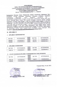 hasil tes lanjutan 002