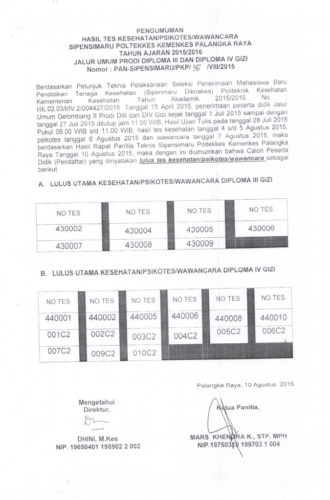 hasil test kesehatan gizi 001