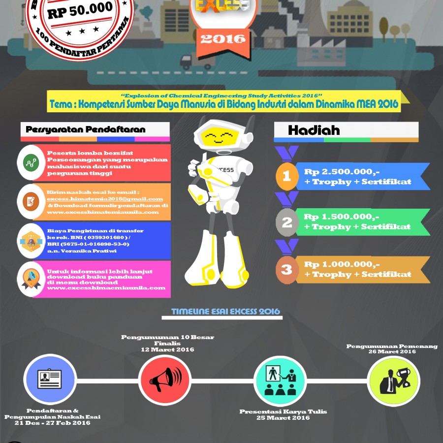 Lomba Esai Nasional Mahasiswa – EXCESS 2016 HIMATEMIA FT Universitas Lampung